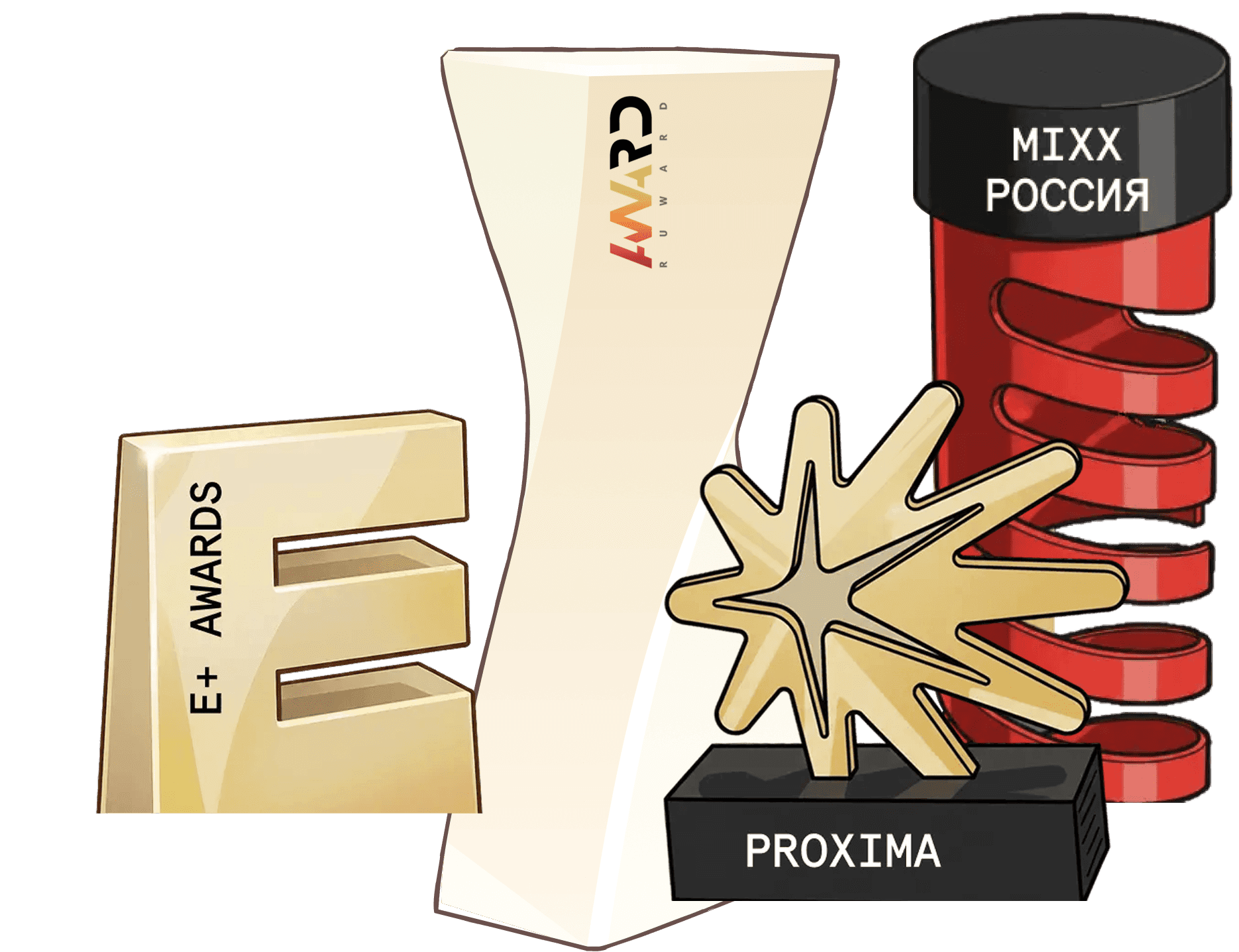 KTS награды