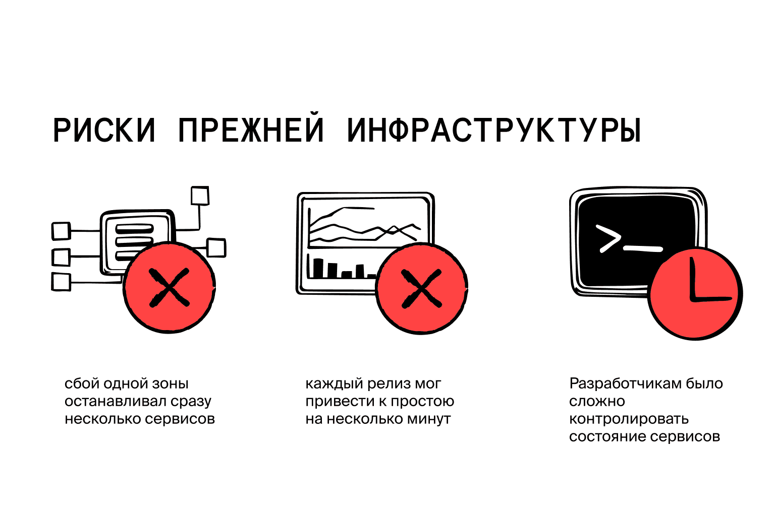 новая основа на Kubernetes