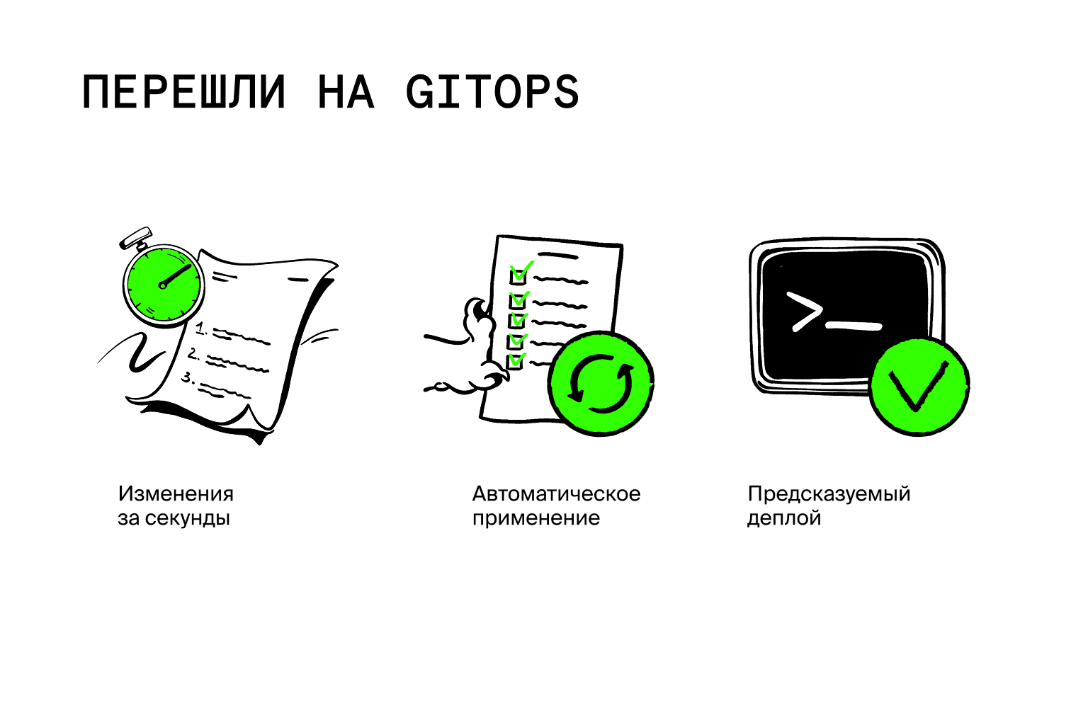 подход GitOps
