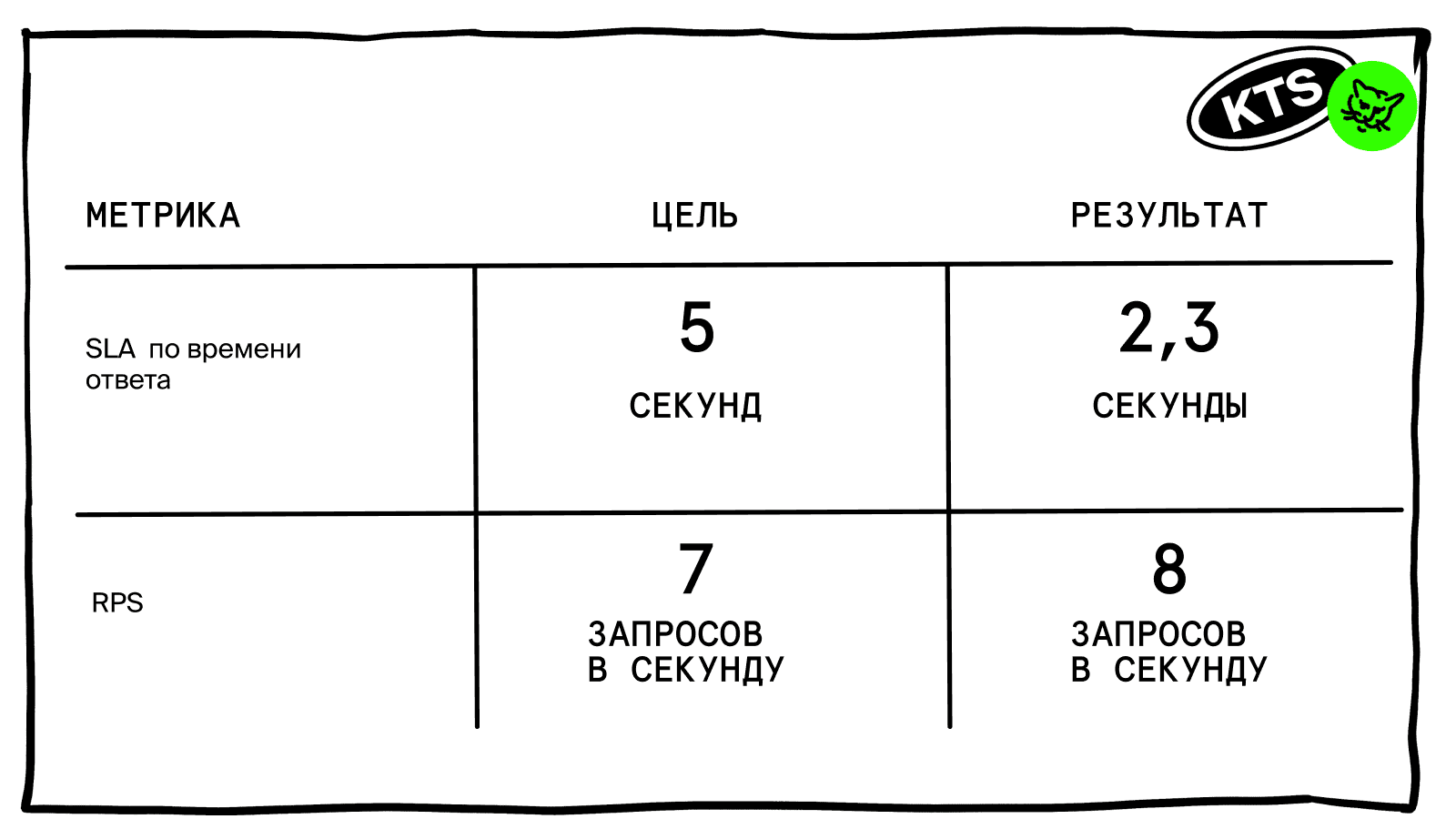 ыввывы