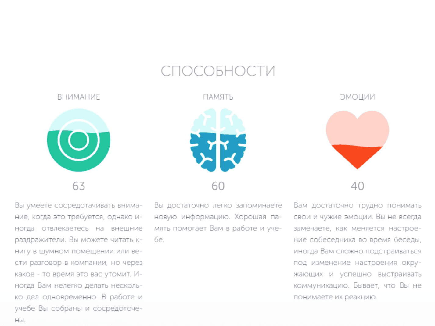 способности