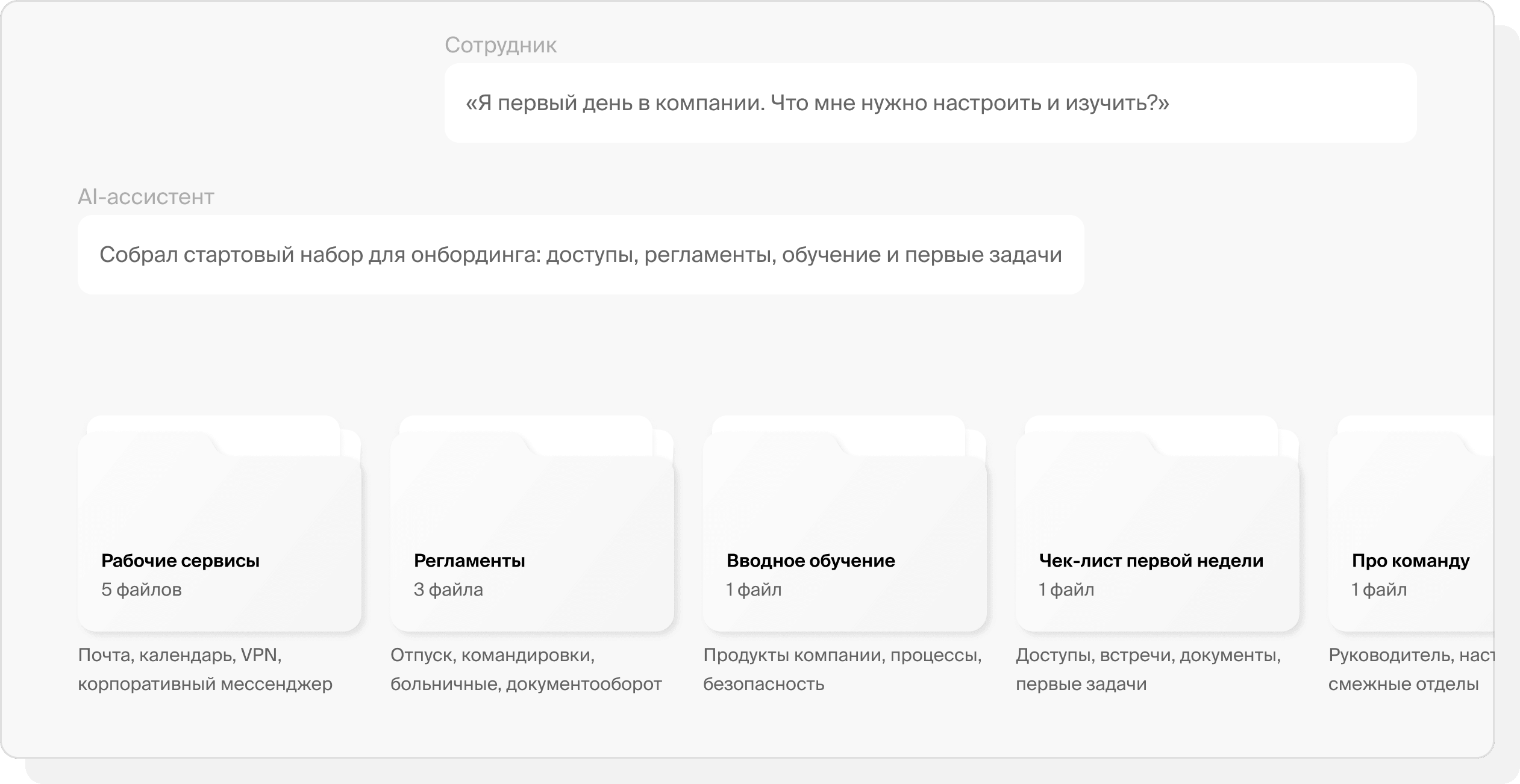 Стартовый набор для онбординга: сервисы, регламенты, обучение и первые задачи