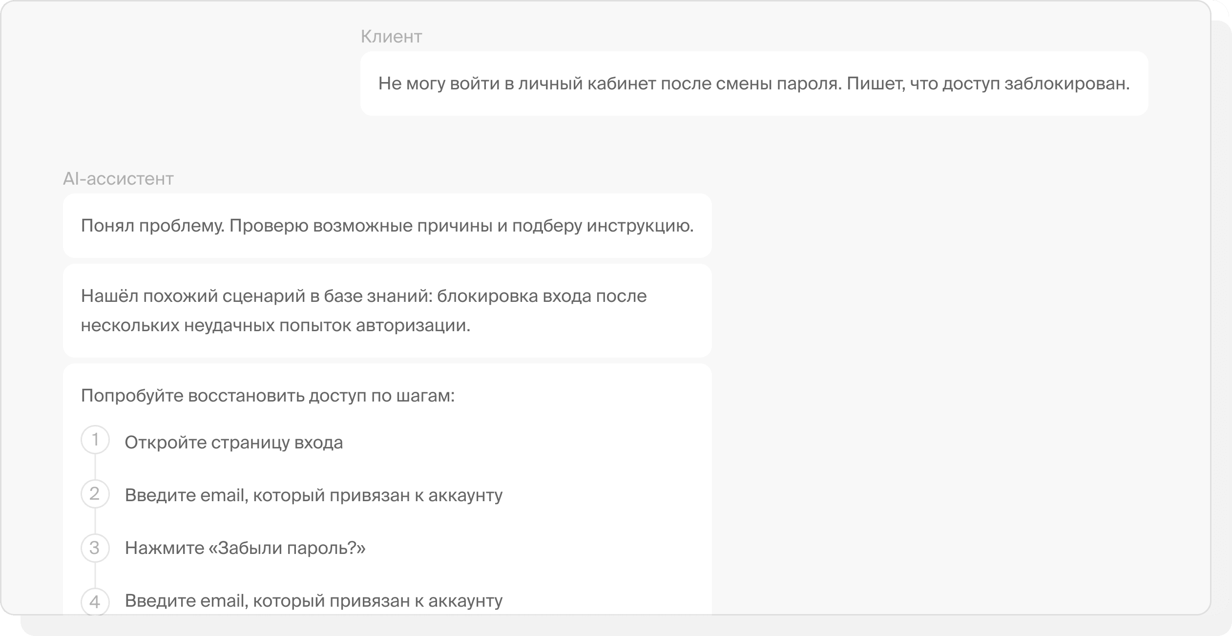 Диалог поддержки: инструкция по восстановлению доступа в личный кабинет